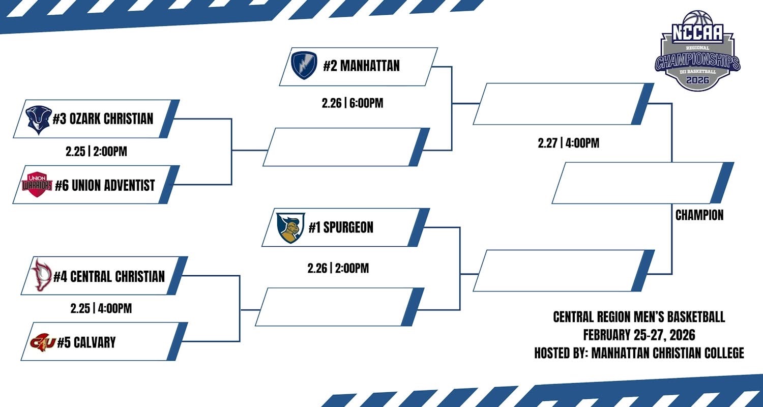 men's bracket